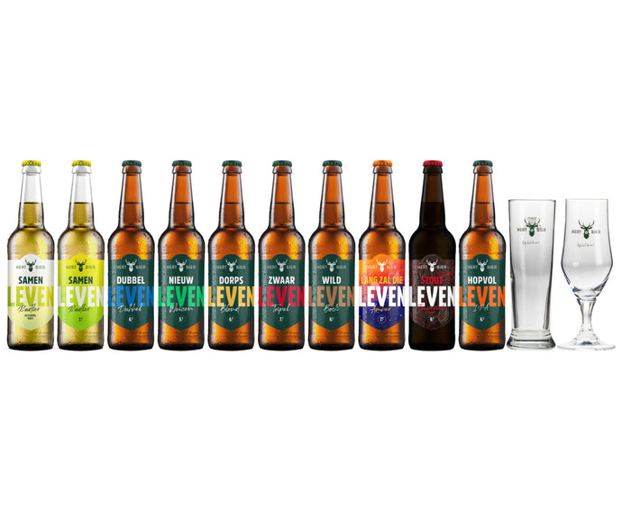 Uit welk glas drink ik welke soort bier? En waarom? - leuk om te weten